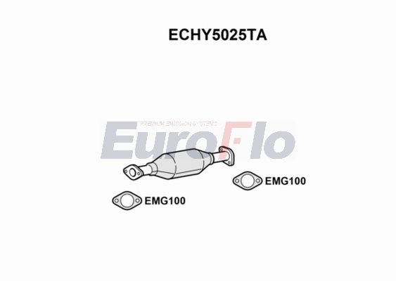 ECHY5025TA