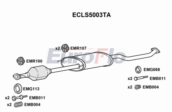 ECLS5003TA