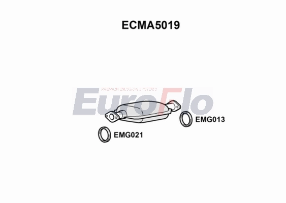 ECMA5019