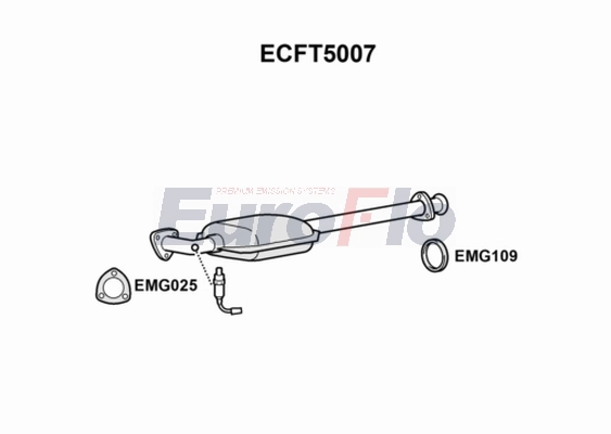ECFT5007