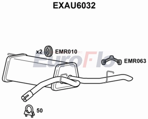 EXAU6032