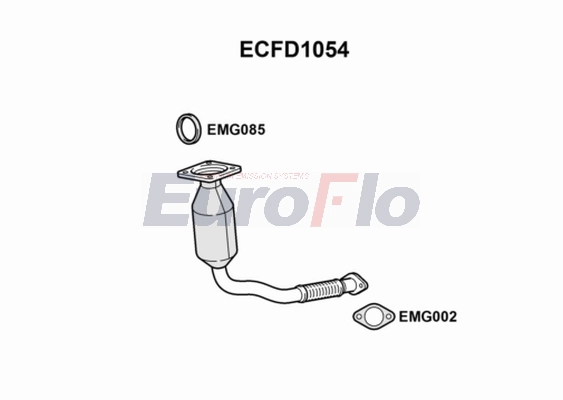 ECFD1054