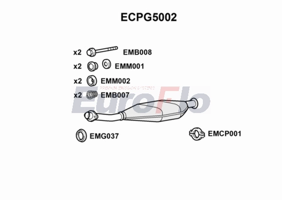 ECPG5002