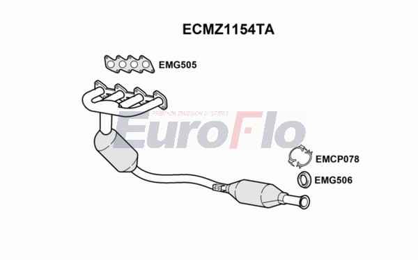 ECMZ1154TA