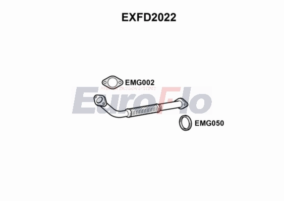 EXFD2022