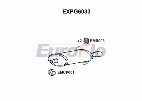 EXPG6033