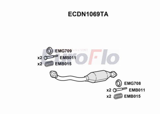 ECDN1069TA