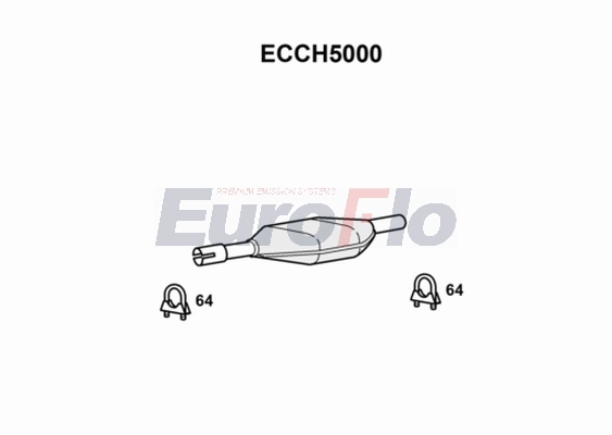 ECCH5000