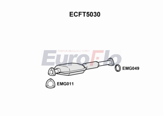 ECFT5030