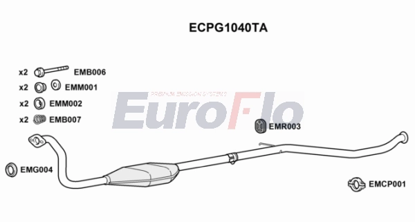 ECPG1040TA