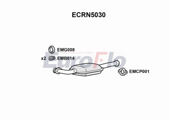 ECRN5030