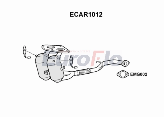 ECAR1012