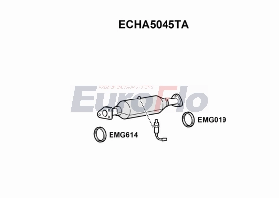 ECHA5045TA
