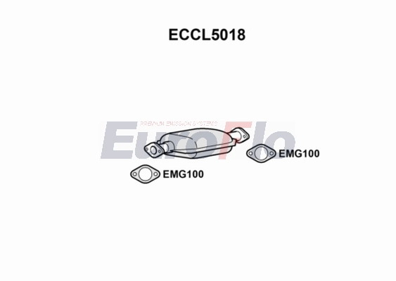 ECCL5018
