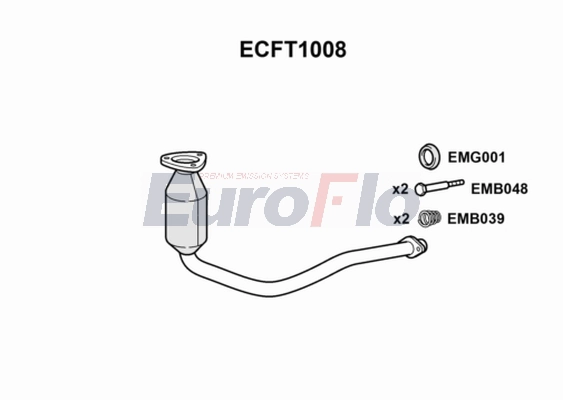 ECFT1008