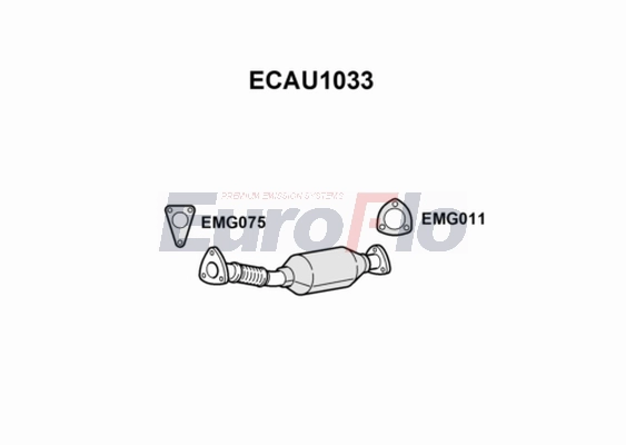 ECAU1033