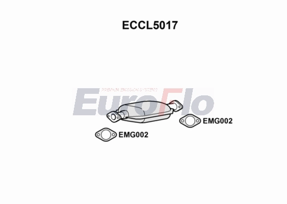 ECCL5017