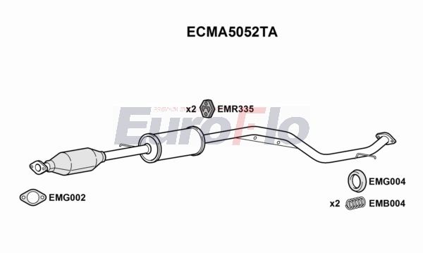 ECMA5052TA