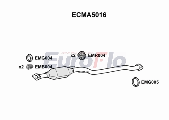 ECMA5016