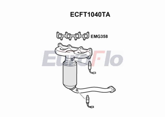 ECFT1040TA