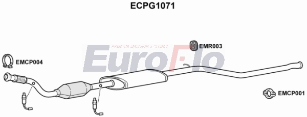 ECPG1071