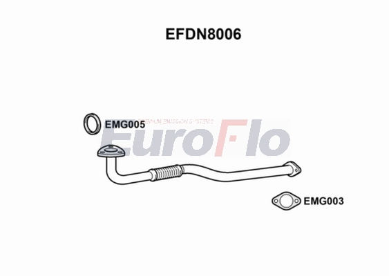 EFDN8006