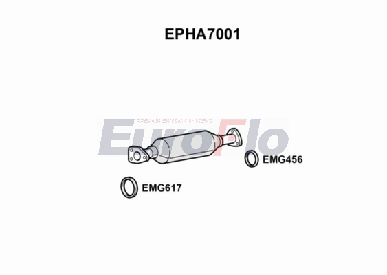 EPHA7001