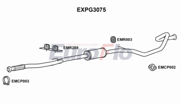 EXPG3075
