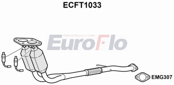 ECFT1033