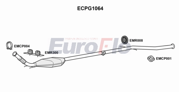ECPG1064