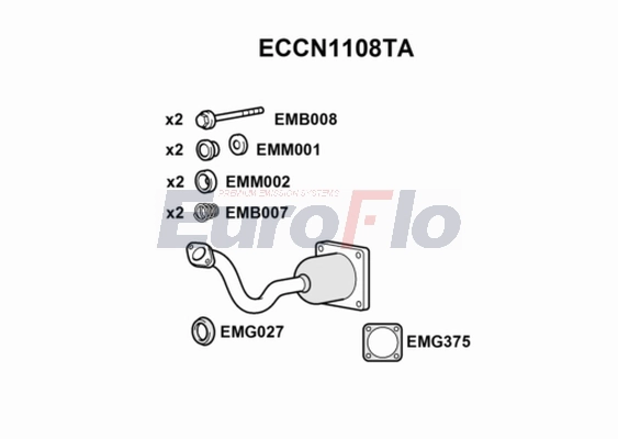 ECCN1108TA