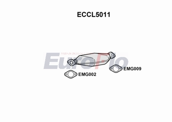 ECCL5011