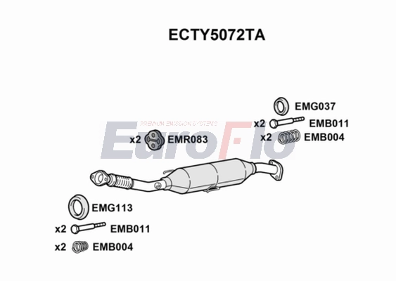 ECTY5072TA
