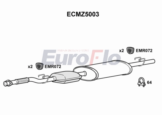 ECMZ5003