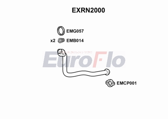 EXRN2000