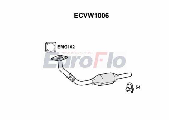 ECVW1006