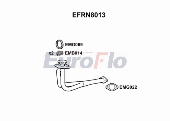 EFRN8013