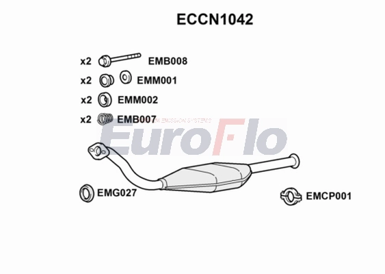 ECCN1042