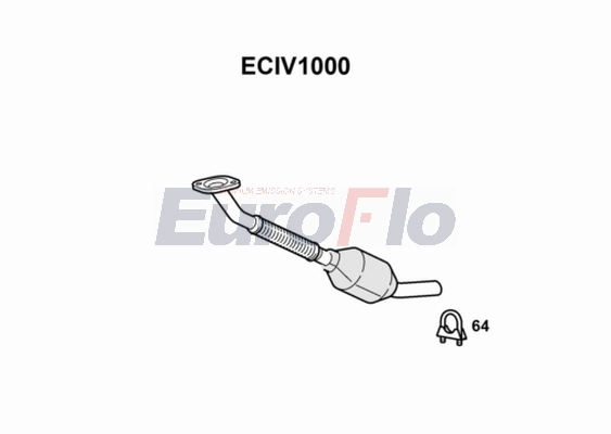 ECIV1000