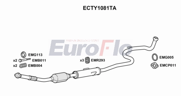 ECTY1081TA