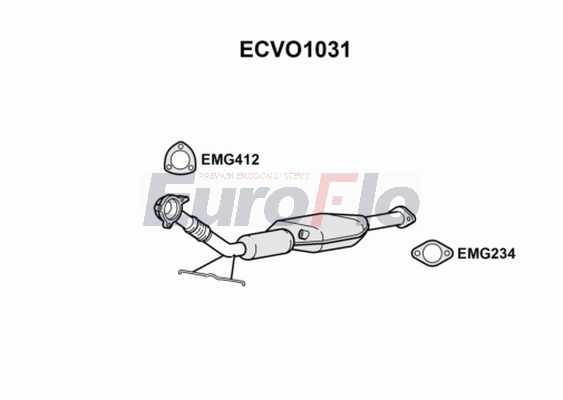 ECVO1031