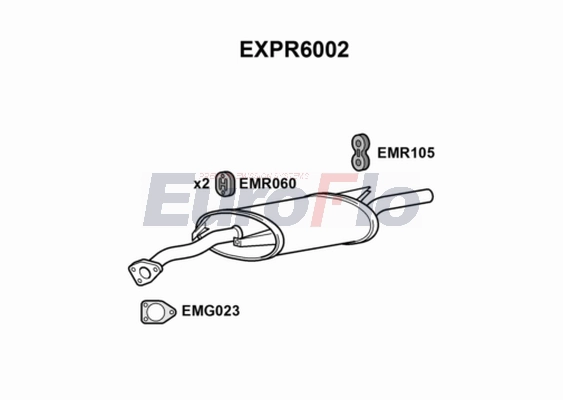 EXPR6002