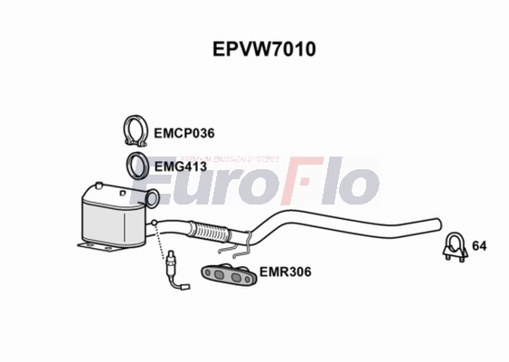 EPVW7010