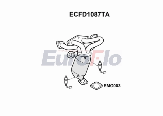ECFD1087TA