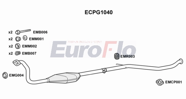 ECPG1040