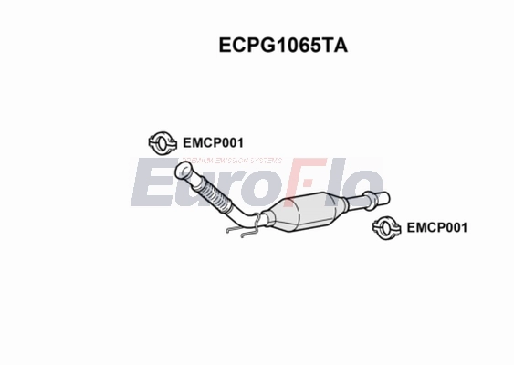 ECPG1065TA