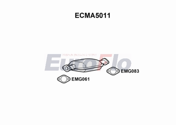 ECMA5011