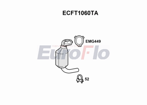 ECFT1060TA