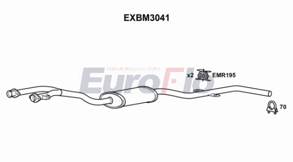 EXBM3041