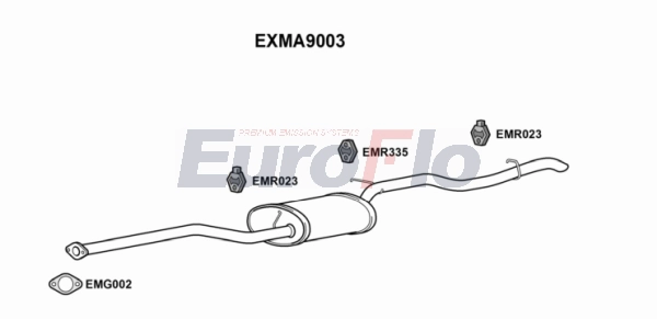 EXMA9003
